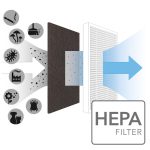 hepa filter airgoclean 10e 6155b71d6e37d 6734b2ced51d7.jpg