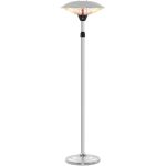 irs 2020 5fc0e06bb82e0 5fc0f071837f4.jpg